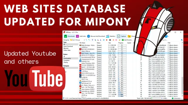 Web Sites Database updated for Mipony