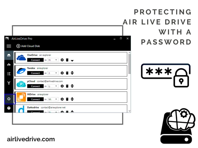 Protecting Air Live Drive with a password