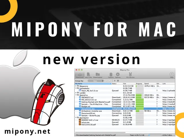 Mipony for Mac, new version