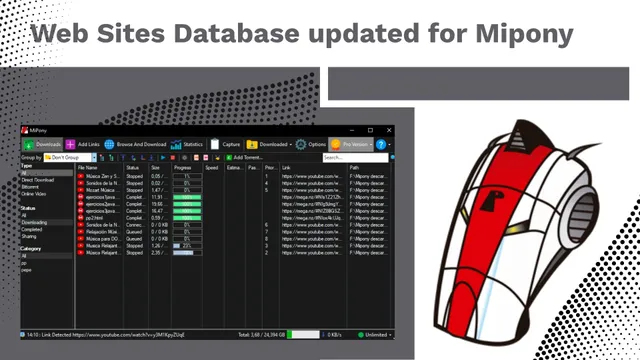 Web Sites Database updated for Mipony