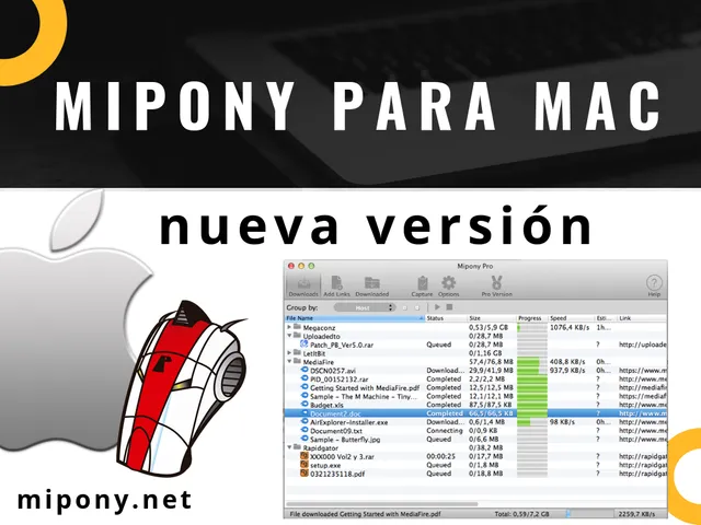 Mipony para Mac, nueva versión