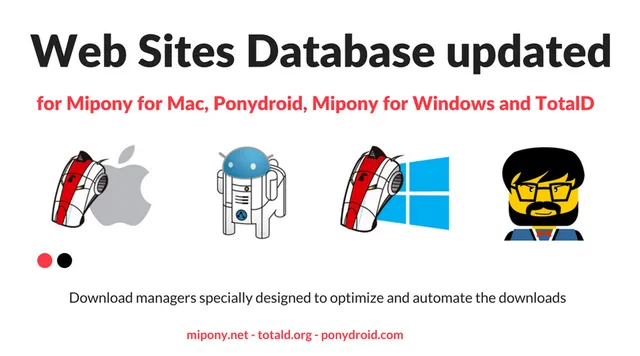 Web Sites Database updated